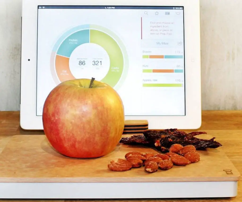Smart Food Scales
